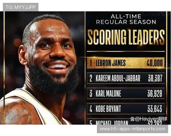 詹姆斯突破40,000分，历史地位再升一层！，詹姆斯的各项历史数据