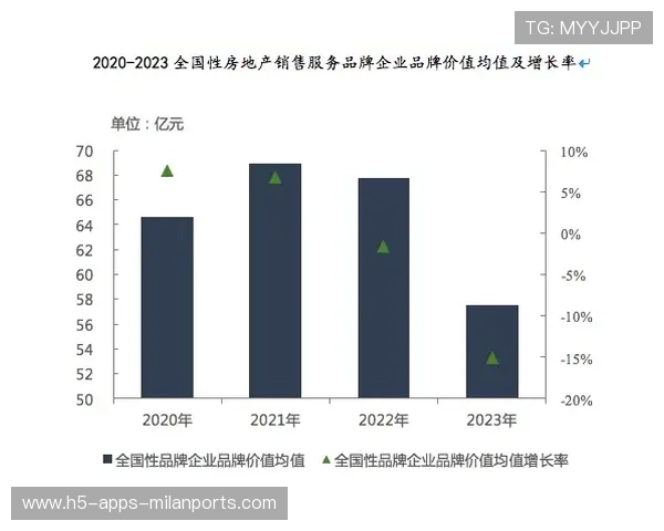 NBA球队文化建设与品牌价值关联分析