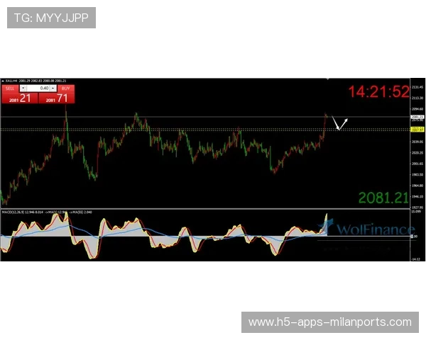 技战术改革浪潮：高位逼抢如何打破传统战法？
